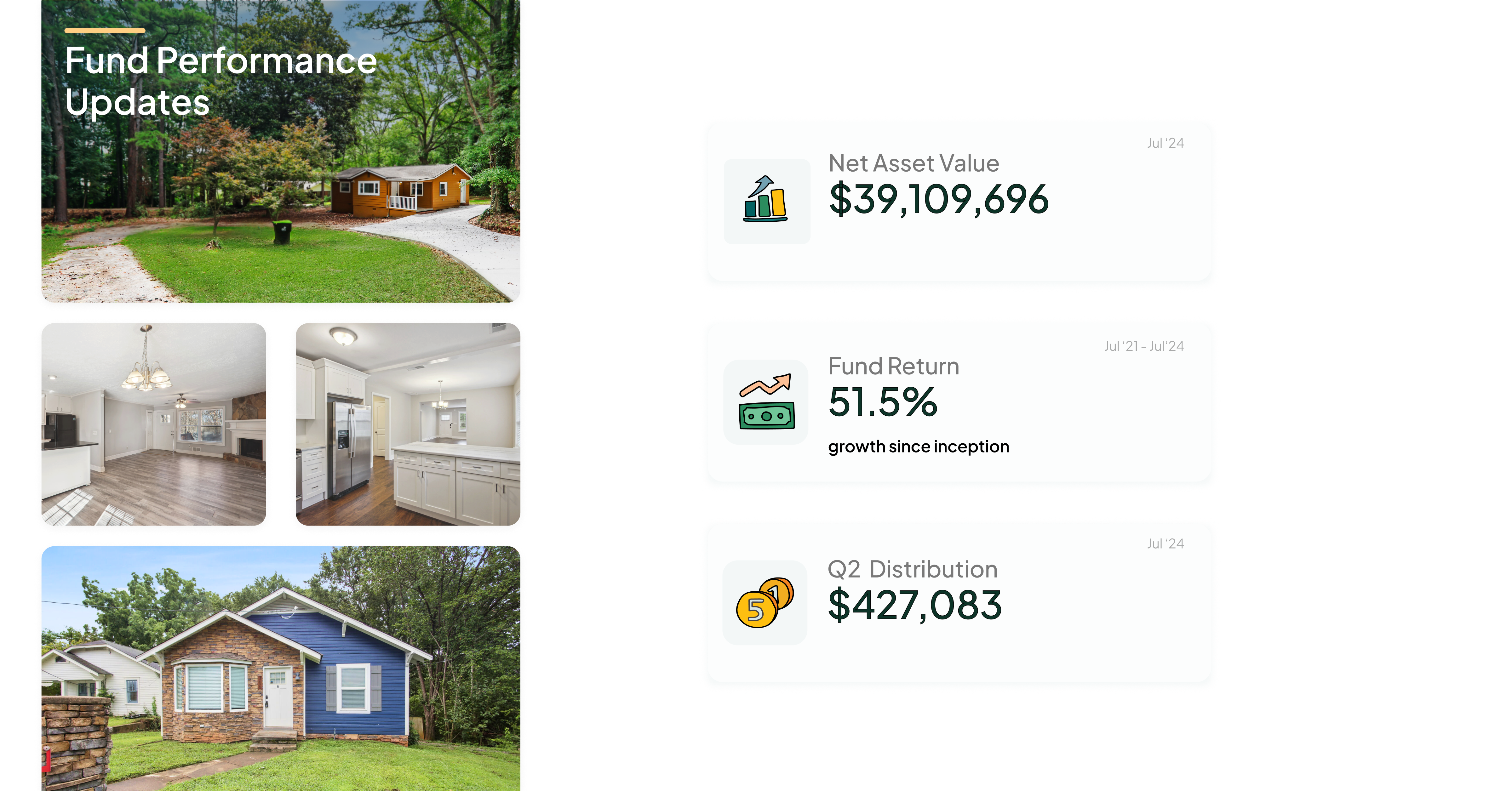Roots Fund update Q2'24