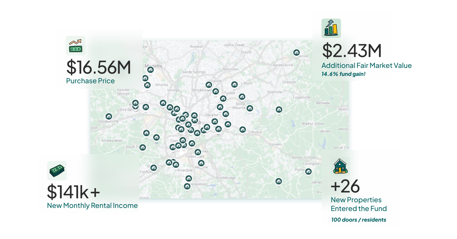 Q3 2024 Roots Investment Community Update